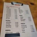 삼꼬와닭꼬 이미지