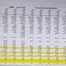씨에스오토 이미지
