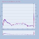 지앤엠시스템 이미지