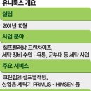 빨래방세탁소