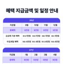U+유모바일 알뜰폰 가입으로 쿠팡이츠, 윌야쿠르트, 이마트 24 혜택을!