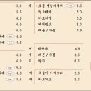 인유카페 이미지