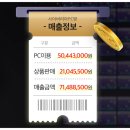 사이버리아 PC방 이미지