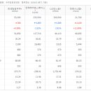 이노커뮤니케이션 이미지