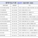 한사랑산부인과소아과병원