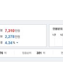 (주)인지디스플레이