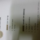 씨지커뮤니케이션