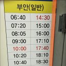 [부안] 채석강 해식동굴, 적벽강, 수성당. 이미지