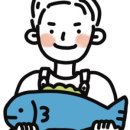 어부만복