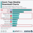 (주)줌 (ZOOM) 이미지