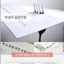로이영어교습소 - 안양시 동안구 평촌대로 130 | 로이영어교습소