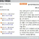 블루밍미래공인중개사사무소 이미지