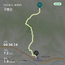 구병리 경로당 이미지