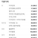 제이신헤어 이미지