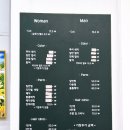 [아산용화동미용실] 풍기동 인근 남자머리 잘하는 &lt;JSJ미용구역&gt; 두찌 펌 후기