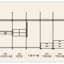 뉴라인인테리어 네이버블로그