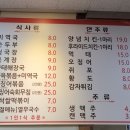 3층매점 - 부산진구 | 3층매점