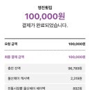 천생횟집