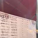 6788 | 합정 맛집 이가네 양꼬치 주말 방문 후기 예약방법
