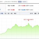 와이케이스틸 주식회사 이미지