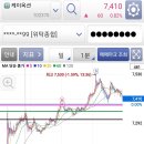 대성씨에스 이미지