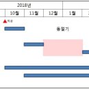 H0010 이미지