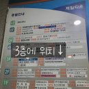 뛰뛰빵빵병점실내운전연습장