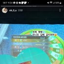 투어 스크린 골프 이미지