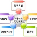 바우한의원 이미지