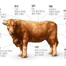 성산2길 이미지