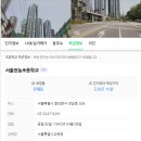 전농35 | 청량리역롯데캐슬 SKY-L65 임장후기 L65 시세분석