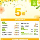 청담류의원 이미지