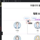 엘리멘토