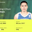 무능한 대한농구협회 vs 귀화 선수 4명으로 필리핀 격파한 대만 이미지