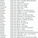 진영하니이비인후과의원 이미지