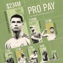 람스포츠 이미지