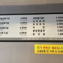 갈매기먹짱내덕점