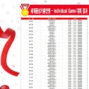 국가대표 태권스쿨 태권도장 이미지