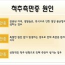 동의 한방 병원 이미지