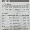 노이즈엔지니어링(주)