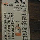 鳳雛찜닭 - 봉추찜닭의 유래 이미지