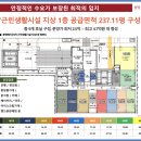 베리굿약국 이미지