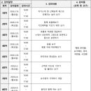 송린이음터 5층 이미지