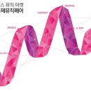 제이앤뮤직
