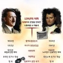 평행이론 이미지