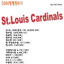 [mlb카툰 - 2006 팀별 정리] 세인트루이스·피츠버그 이미지