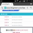 다예전 이미지