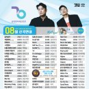 필통 동전 노래연습장 이미지