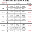 대전브래그 이미지
