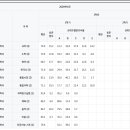 양천고등학교 이미지